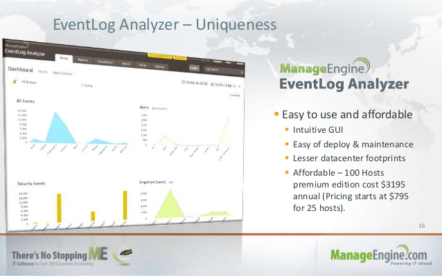 eventlog analyzer product overview 16 638