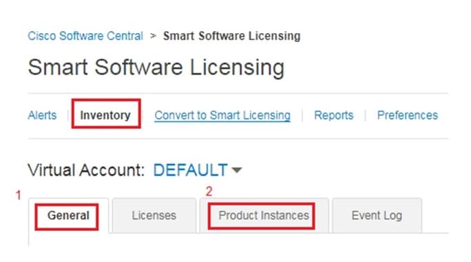 cisco smart licensing 35