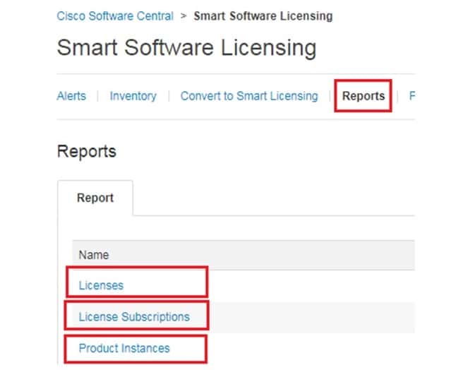 cisco smart licensing 37